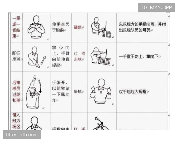 手球点球判罚规则拆解，这些细节你一定要知道