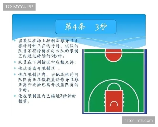 深入解析篮球发球规则中关于五秒违例与踩线判罚的具体条款内容 深入解析篮球发球规则中关于五秒违例与踩线判罚的具体条款内容