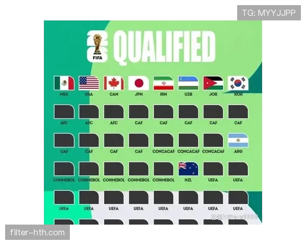 2026世界杯东道主晋级规则和其他球队一样吗