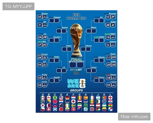 2026世界杯完整版排名标准解析