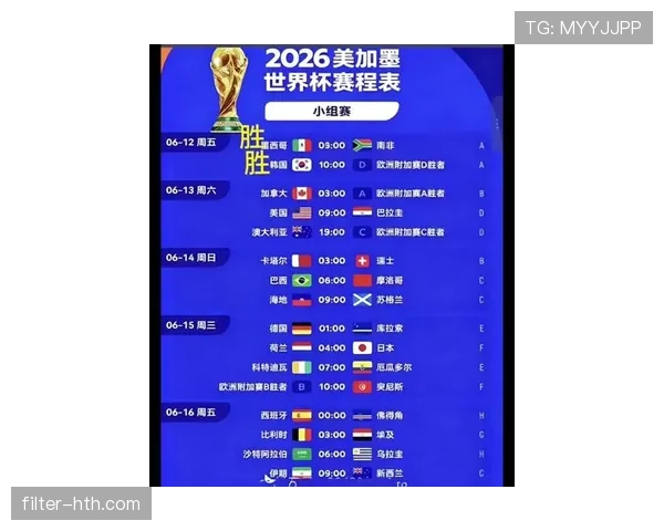2026世界杯东道主晋级规则和其他球队一样吗