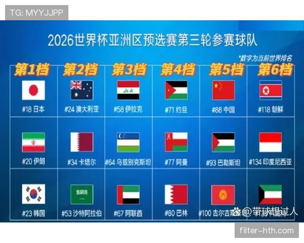 荷兰队2026世界杯K组出线前景分析